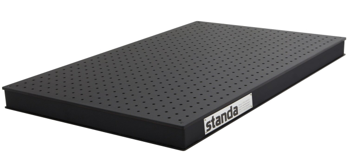 Sanesis